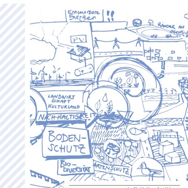 Stadt Land Plus - Nachhaltiges Agri-Urbanes zusammenWachsen