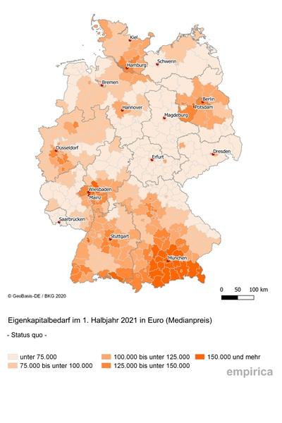 Regionaler Eigenkapitalbedarf - Modellrechnungen