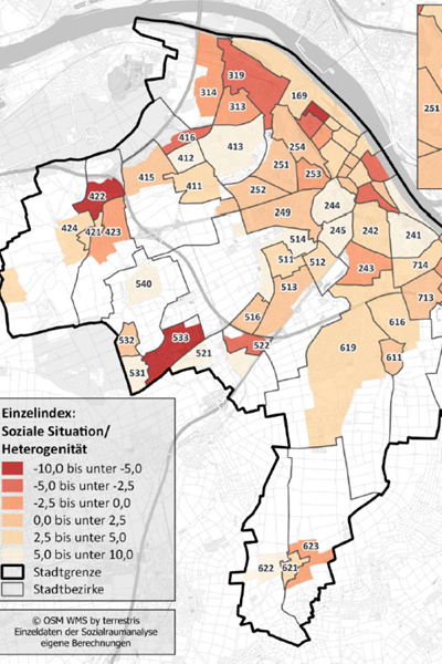 Sozialraumanalyse für die Stadt Mainz