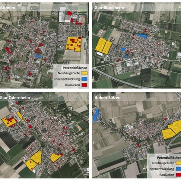 Zukunftsstudie Alzey-Worms