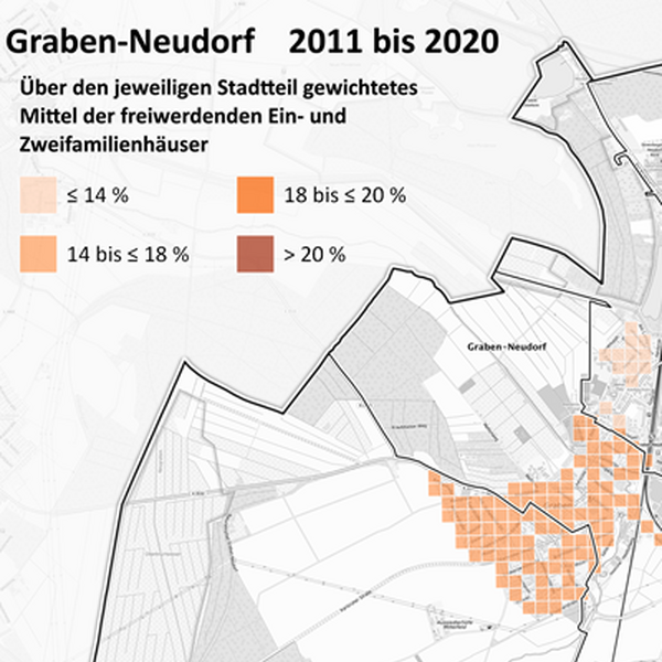 Demografische Prognosen für Graben-Neudorf